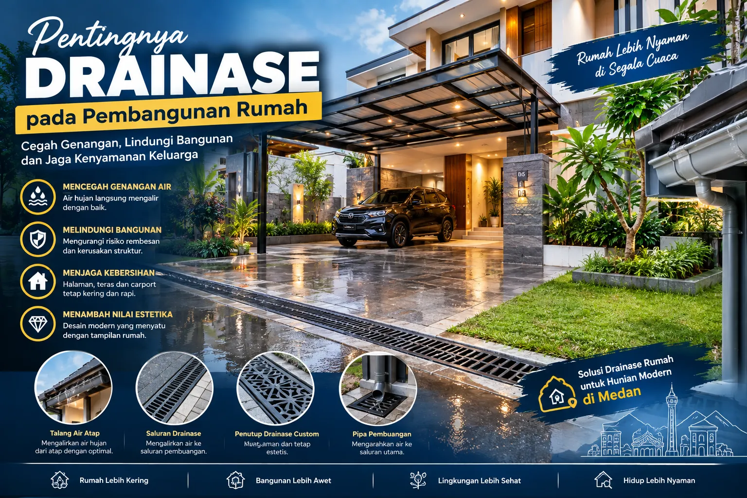 Pentingnya Drainase pada Pembangunan Rumah